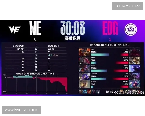 EDG在CSGO配合排行榜中荣登第四名展现强大实力与团队默契