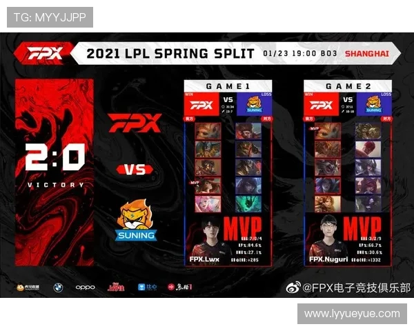 V5战队在英雄联盟赛事中的耐力表现与战术分析探讨