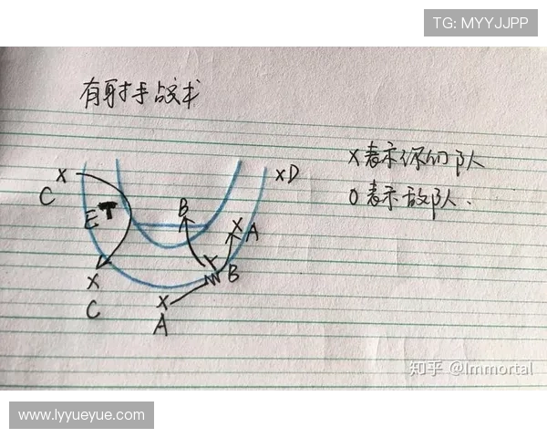 北京篮球队的整体压制策略解析与战术深度剖析