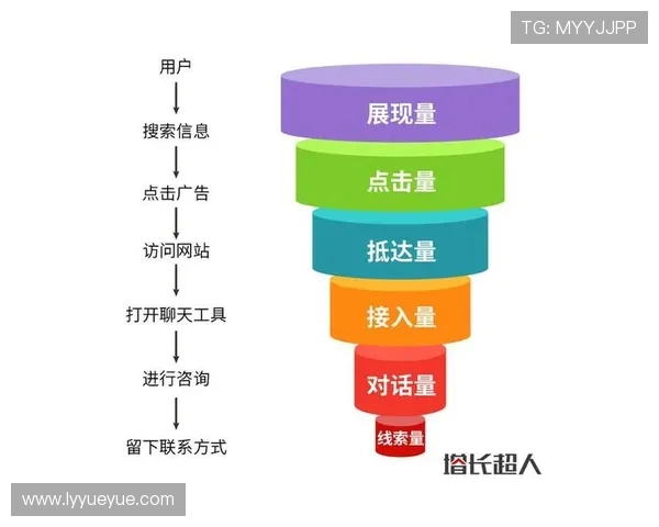 南京街舞队灵活性表现的数据分析与提升策略探讨