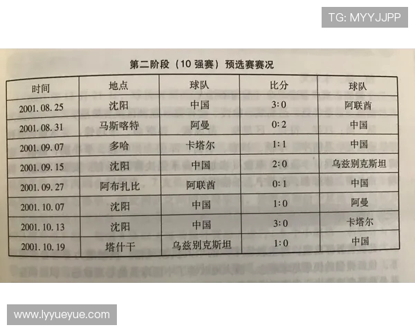 广州排球队在世界杯预选赛中以77分稳居积分榜首位，展现强劲实力