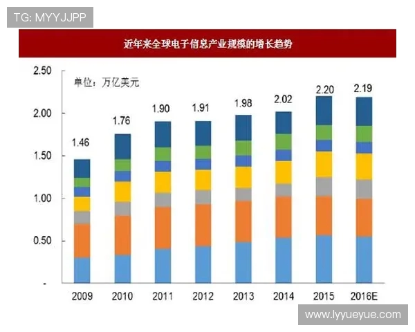 广州极限运动队状态深度对比与发展趋势分析
