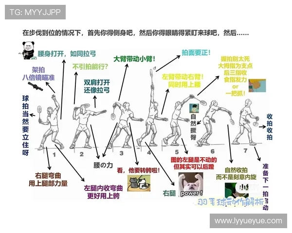 成都羽毛球队中路突破战术解析与实战应用探讨