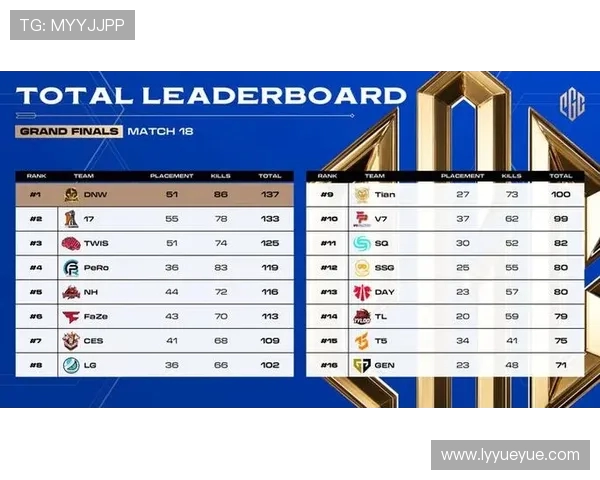 武汉乒乓球队强势领跑联赛积分榜以79分稳居第一名