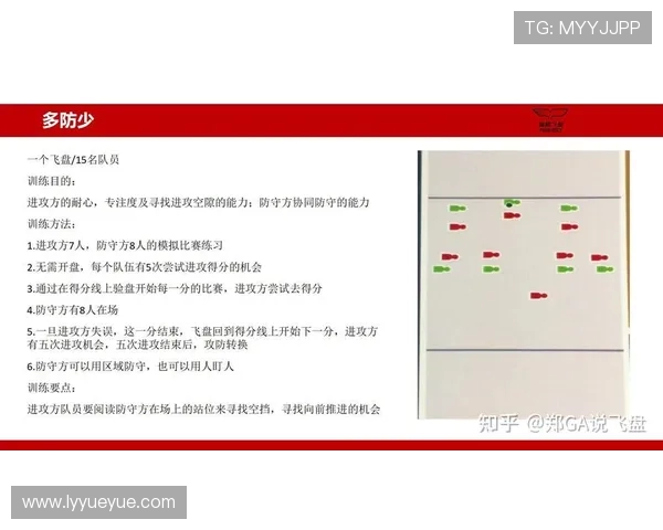 赛后复盘：杭州飞盘队与广州飞盘队技术对抗的精彩分析与总结