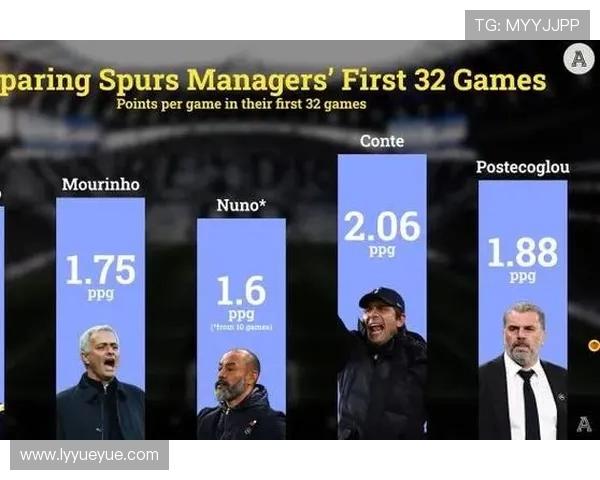 赛后分析：西安足球队与深圳足球队的战术配合与表现评估