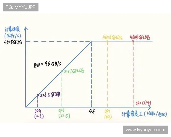 108火箭与马制对抗分析：技术优势与战术应用的深度探讨