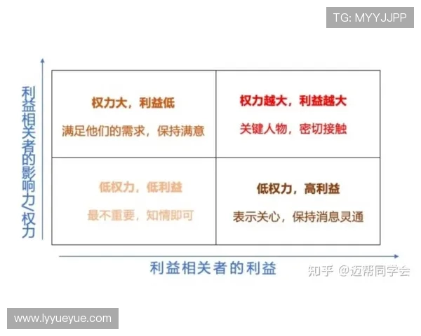 弗格的崛起与挑战：探讨他在当代社会中的影响力与未来发展方向