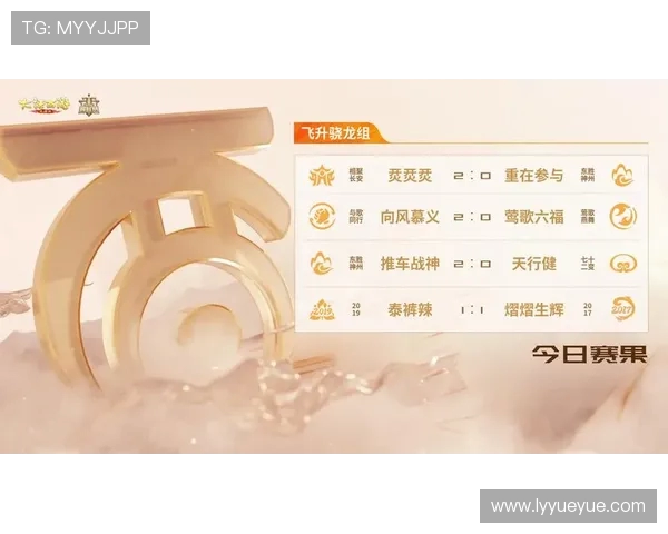 城市赛积分榜更新V5战队以95分稳居第一名引领群雄 城市赛积分榜更新V5战队以95分稳居第一名引领群雄