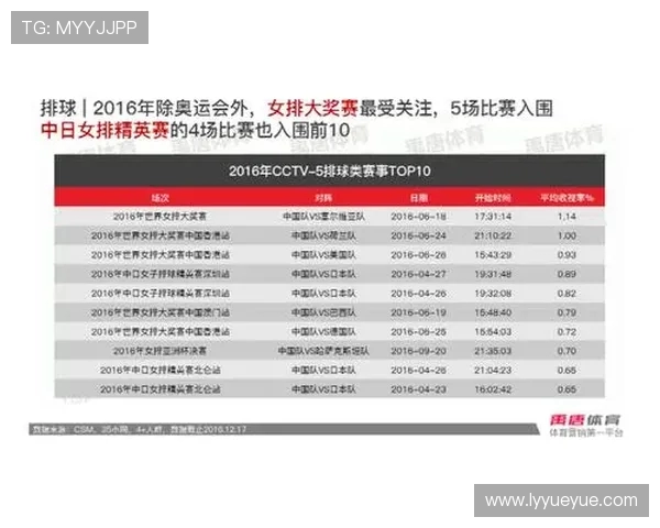 杭州排球队表现出色最新排球状态TOP10榜单揭晓
