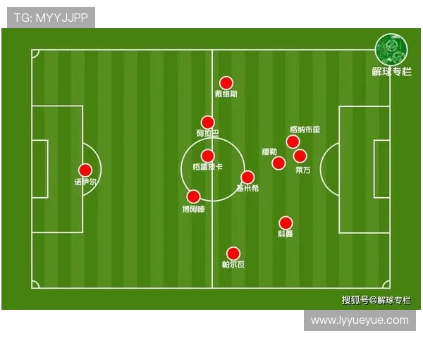武汉篮球队与重庆篮球队赛后复盘分析比赛经验与战术调整探讨